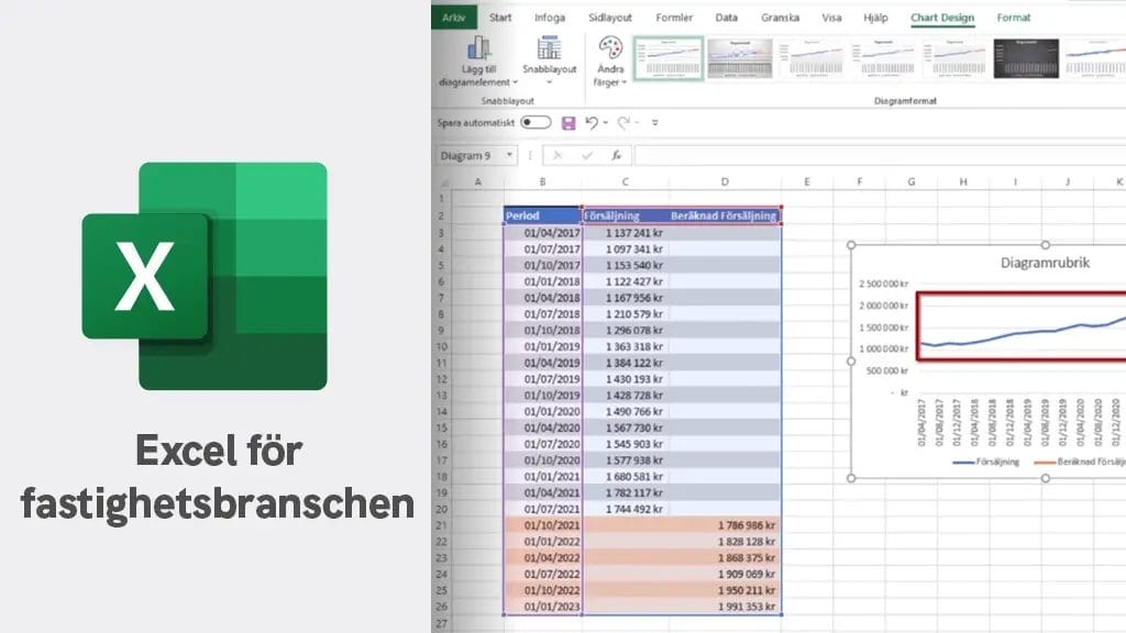 Excel för fastighetsbranschen – Lär dig Excel för fastighetsbranschen