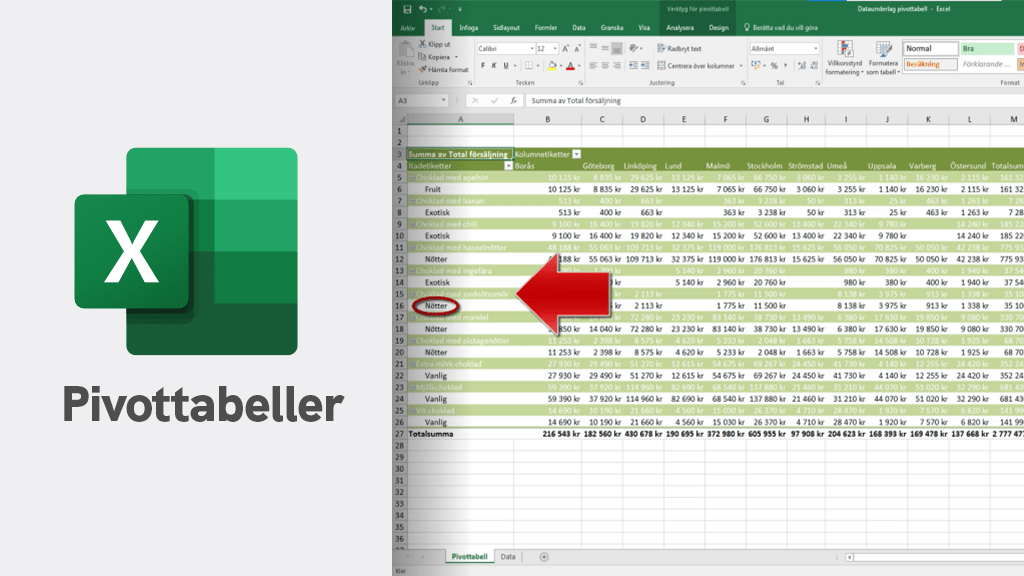 Pivottabeller Fördjupning – Analysera data i Excel med Pivottabeller